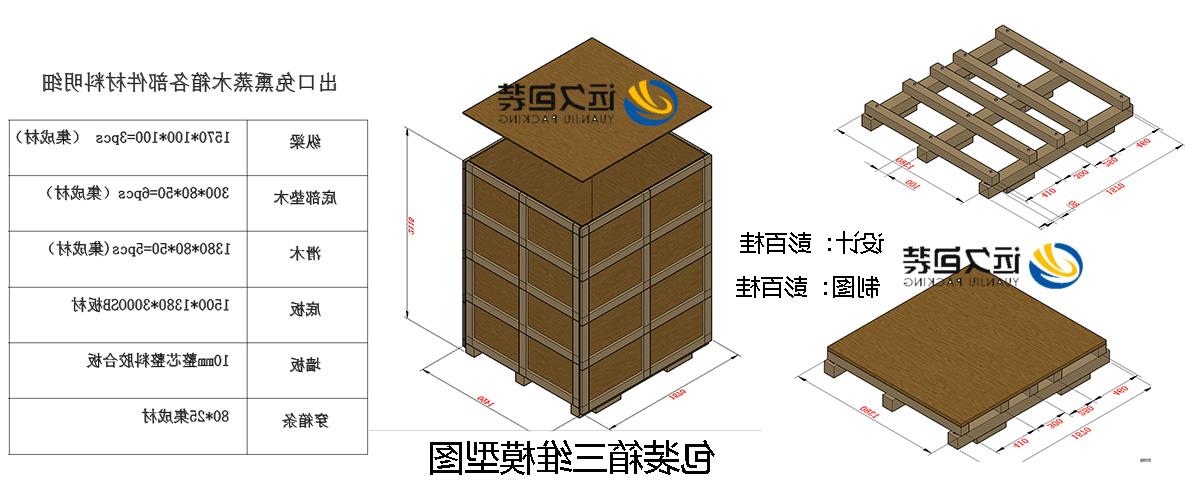 <a href='http://3igq.dongbeizhenzi.com'>买球平台</a>的设计需要考虑流通环境和经济性